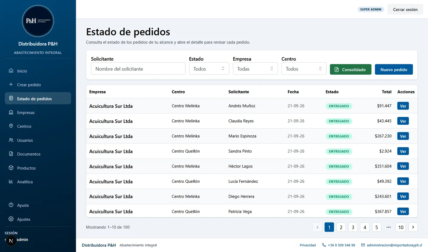 Gestión de pedidos B2B — captura 2 de 6